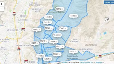 Codigo postal de San juan de Lurigancho